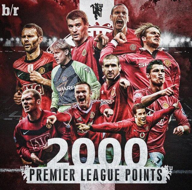 球员本人 球员本人